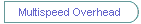 Multispeed Overhead