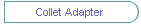 Collet Adapter